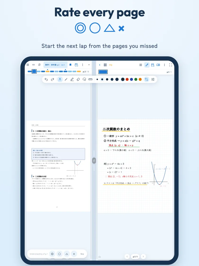 Mark every page ◎ ○ △ ×. Next lap starts from the △ and × pages