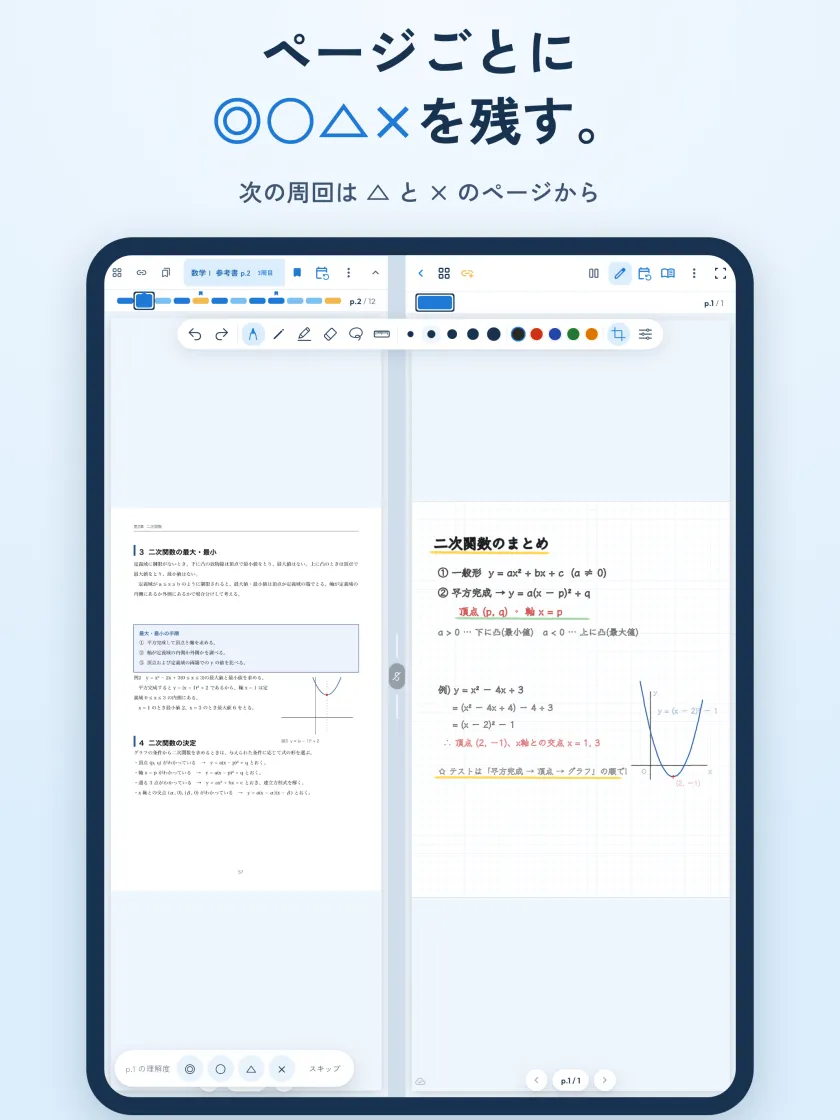ページごとに◎○△×を残す。次の周回は△と×のページから